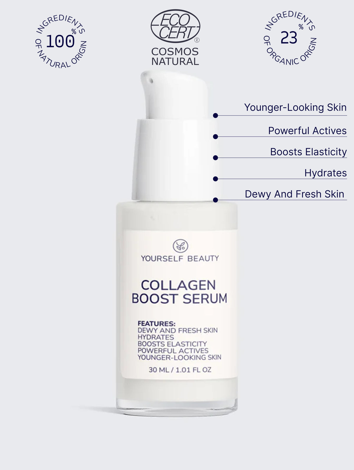 Yourself Beauty collagen boost serum bottle with branding and product features on a white background.