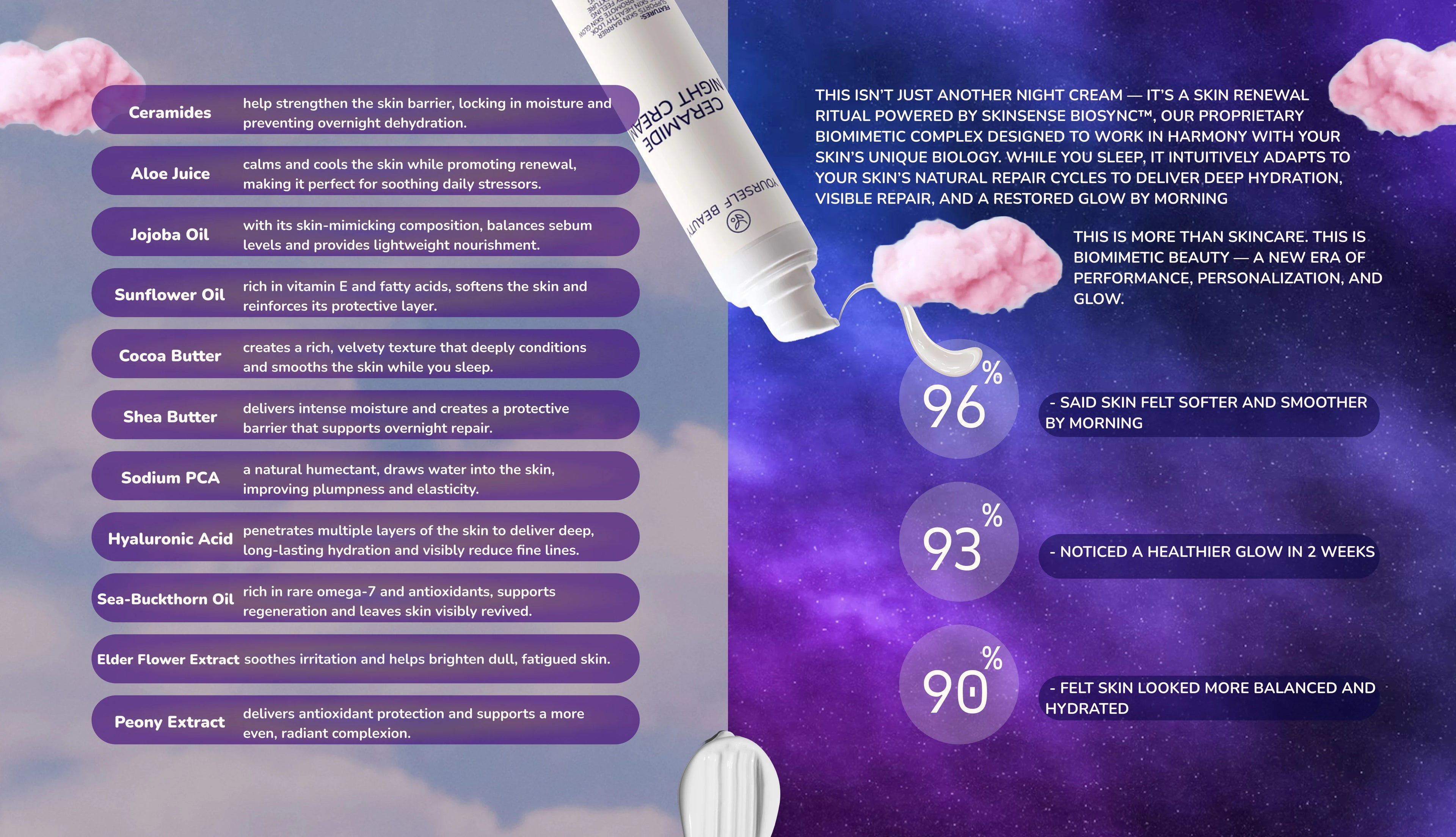 Insights into Yourself Beauty Ceramide Night cream.