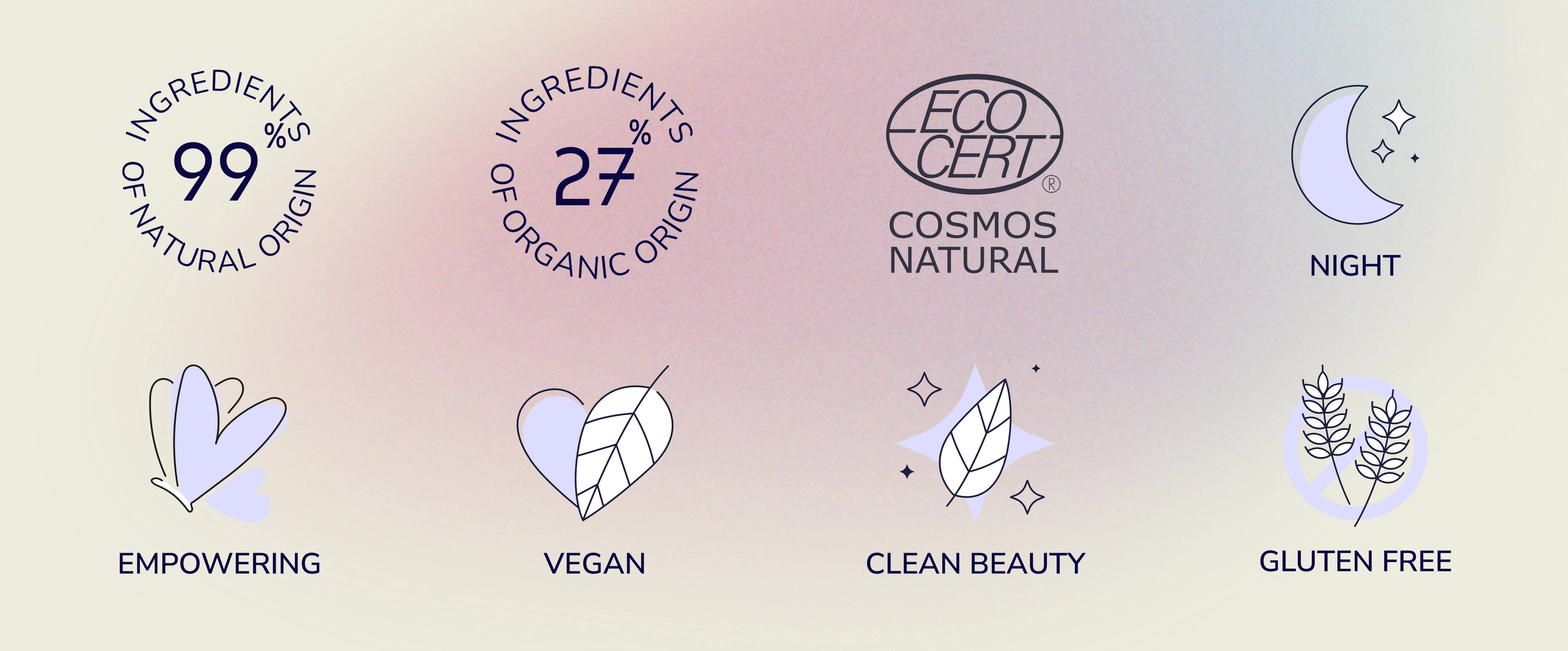 Yourself Beauty Ceramide night cream features.
