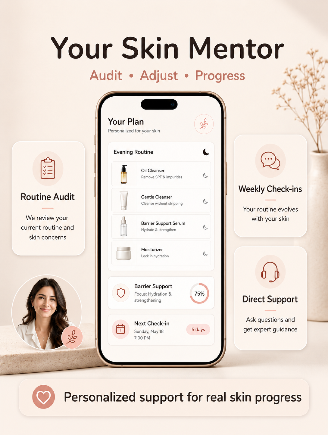 Your Skin Mentor