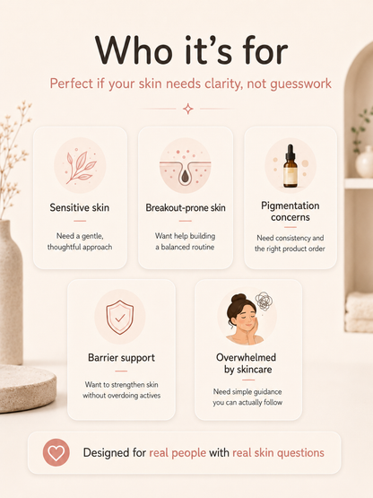 Your Skin Mentor
